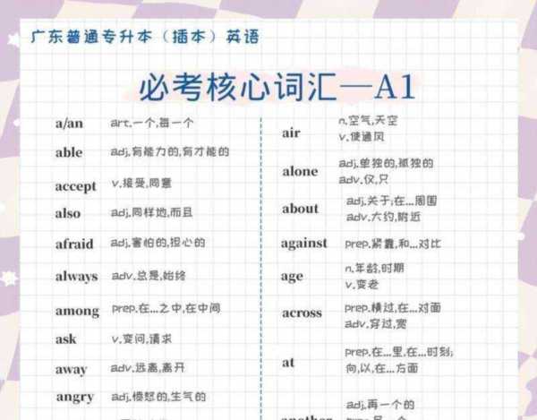 科学英语单词怎么写的