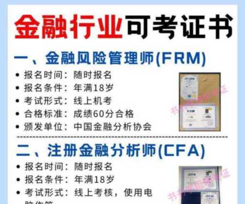 理财规划师证报名要求是什么