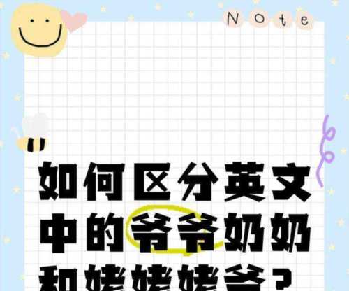 祖父英语怎么说