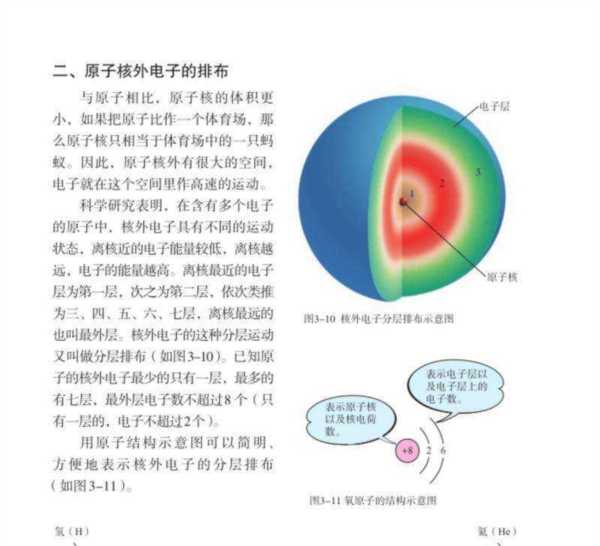 九年级上册化学电子课本科粤版