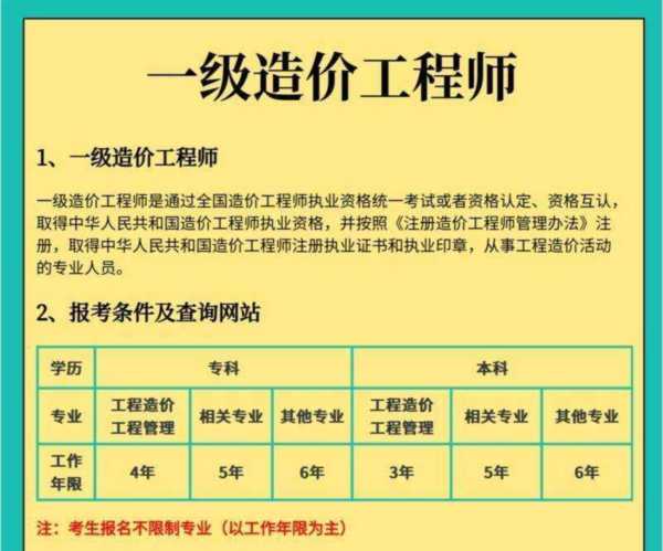 工程造价师报考条件报考什么专业好