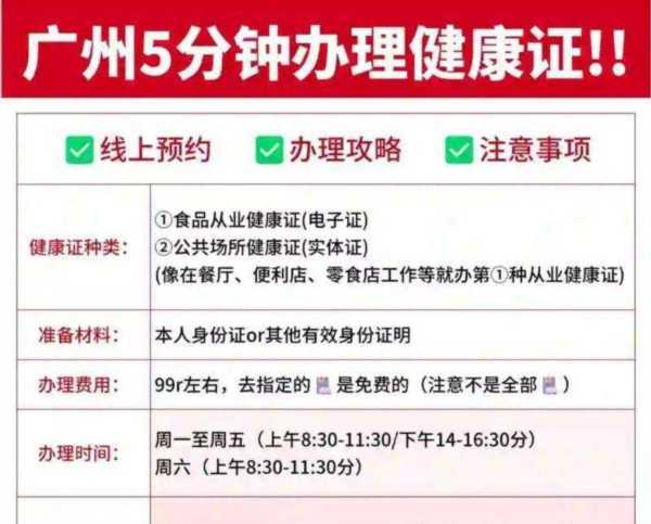健康管理师证书要多少钱信任中大网校