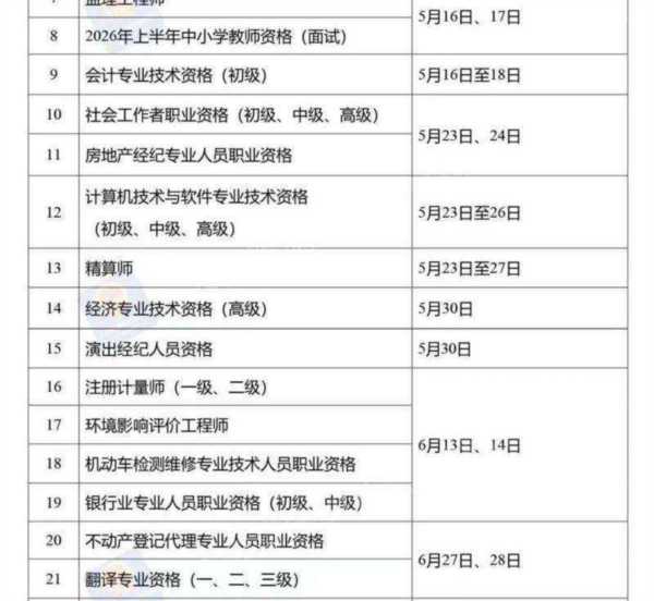 银行从业资格证书网上查询官网