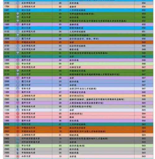 文科生可以选择的大学专业有哪些专业