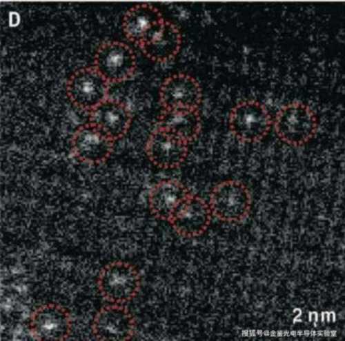 关于haadf-stem什么电镜的信息