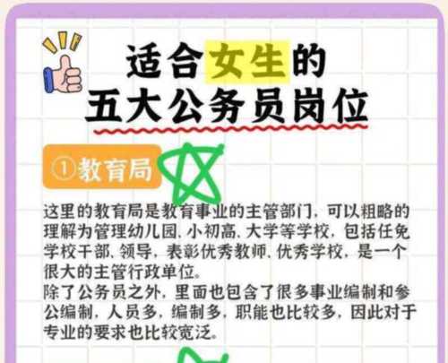 你为什么要报考公务员职位