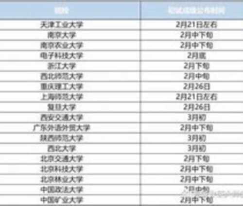 mhk成绩查询 教育考试网