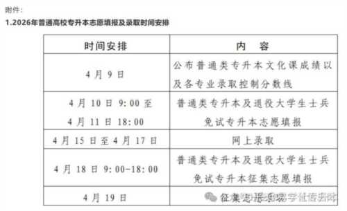 专升本考试时间2024河南具体时间