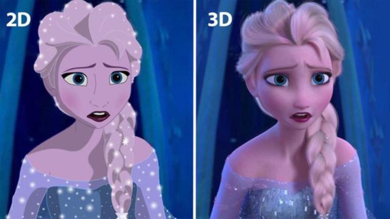 3d动画比2d省经费吗