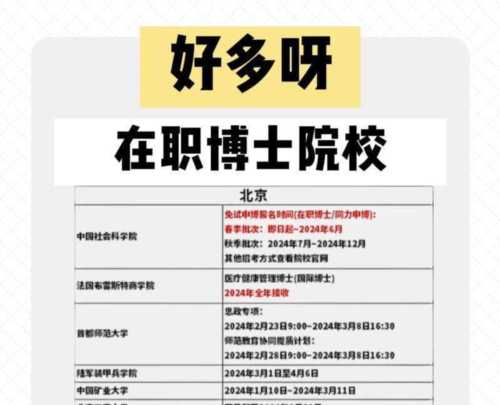 在职博士太难考了会怎么样
