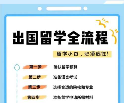 高中毕业想出国留学如何申请
