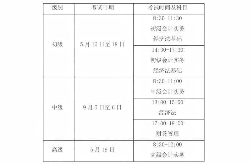 高级会计师报考条件和时间2024