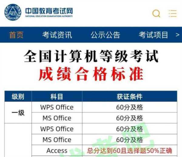 全国计算机等级考试时间