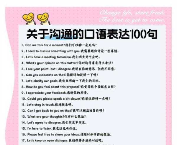 谈话的英语单词怎么说?的简单介绍