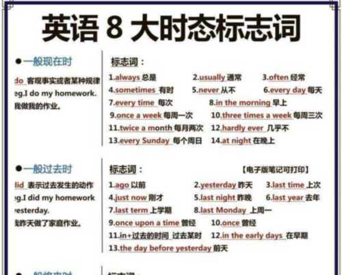 7时30分是什么表示方法