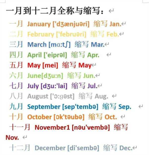 9月5号用英文怎么表示