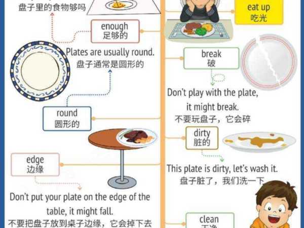 盆英语单词怎么读音