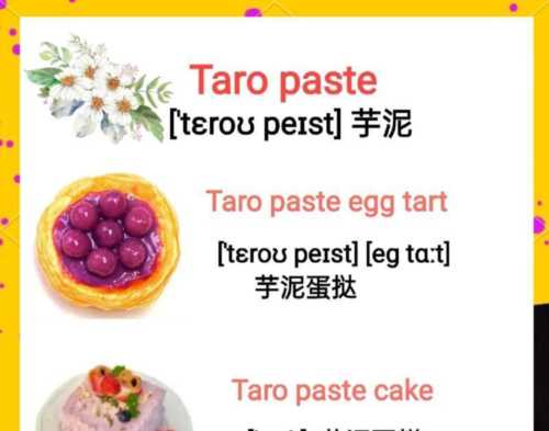 制作沙拉的英语步骤非常简单怎么说