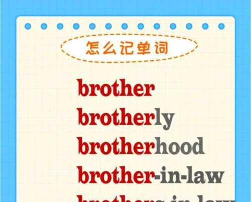 关于英语怎么读boarding的信息