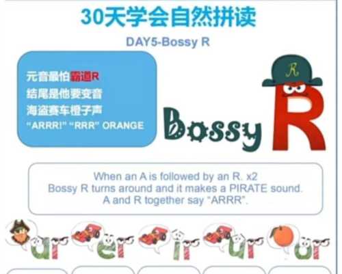 money的音标是什么意思