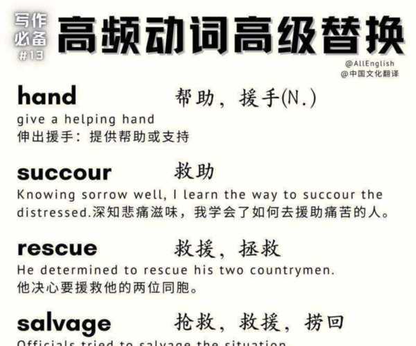 尽心尽力的英文怎么写的