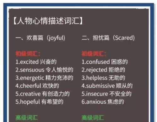 可以的英文多种表达