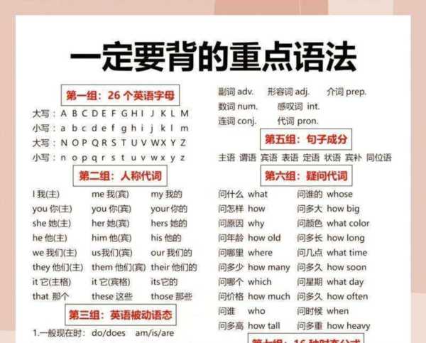 英语现在怎么读单词
