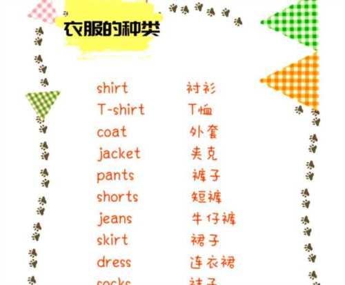 关于穿上用英语怎么写单词的信息