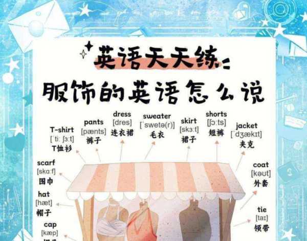 套的英文单词怎么写