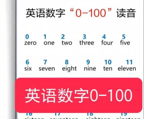 零的英语怎么写怎么说