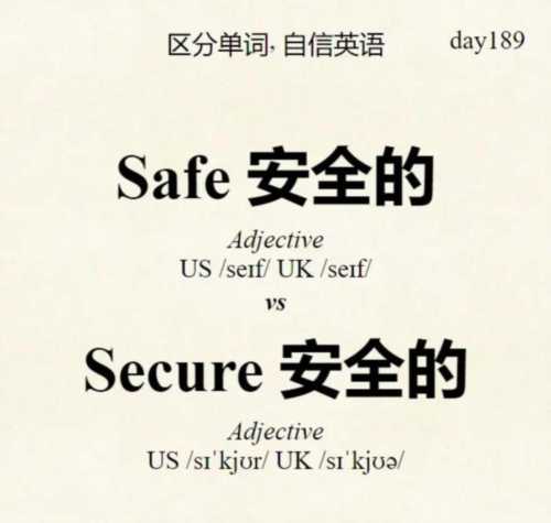 是的这是用英语怎么说
