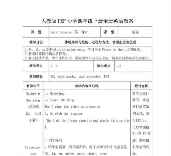 小学英语写作课的教学方法