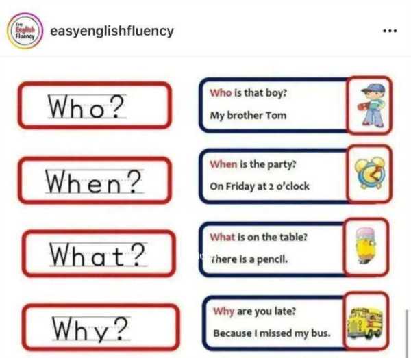 怎么回事儿英文怎么说