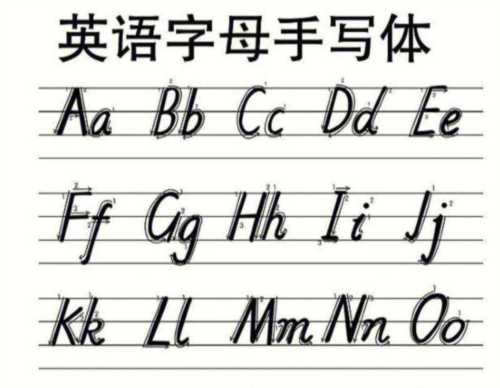 24的英语怎么读?