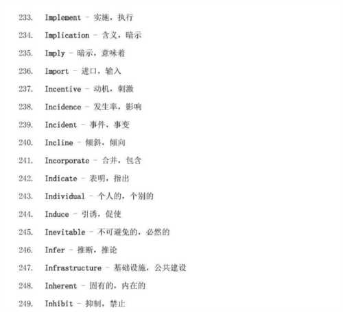 英语阅读中的150个常见单词