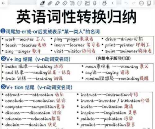 容易的形容词怎么写