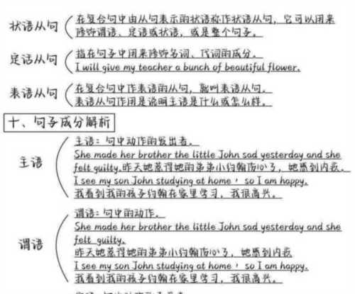 每天学英语从零开始学