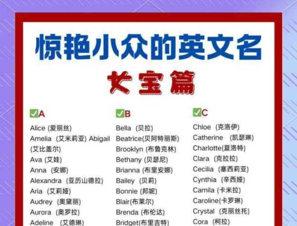 女士的英文单词怎么读怎么写啊的简单介绍