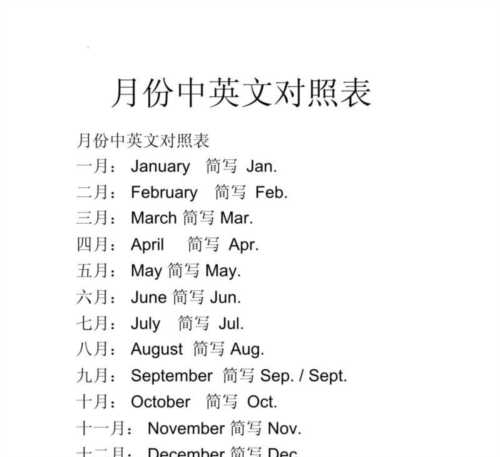用英语怎么写日期月日的单词