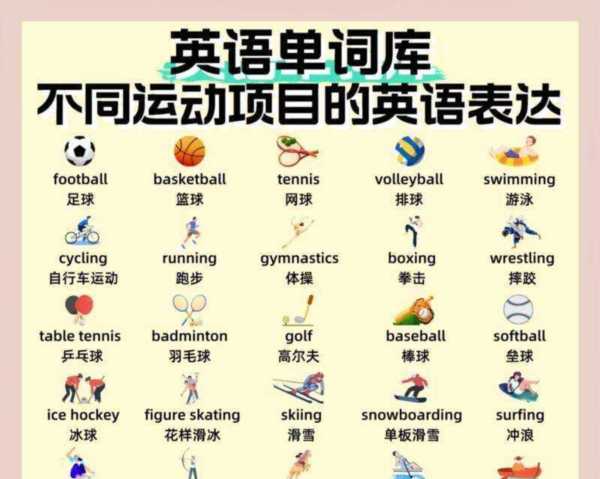 外径英语怎么说读
