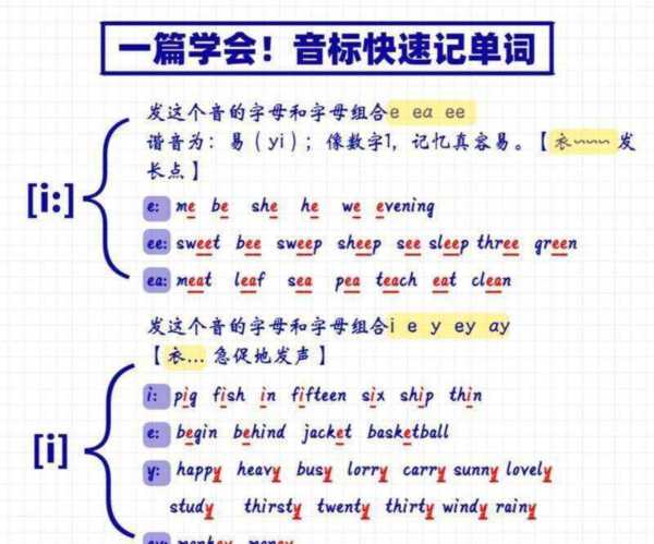 28的英文怎么写和怎么读
