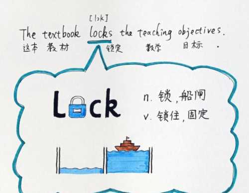 临时的英文单词怎么写的