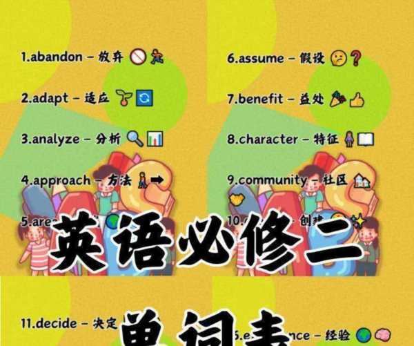 15的英语单词怎么拼写?