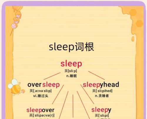 床的英语怎么写单词