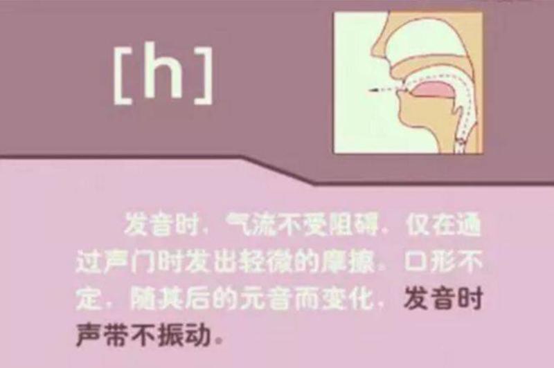spanish的音标怎么读