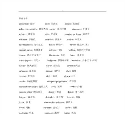 职业英语单词大全100个