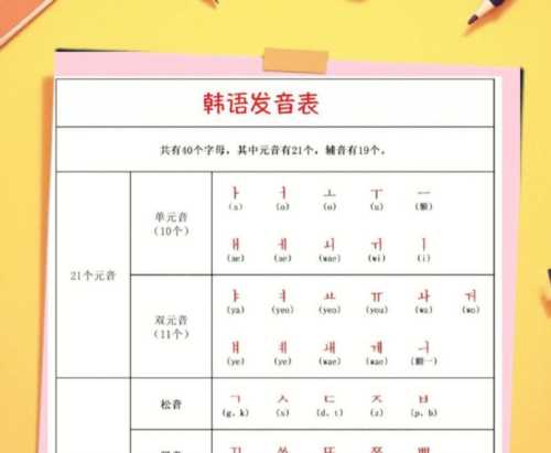 initiative发音讲解