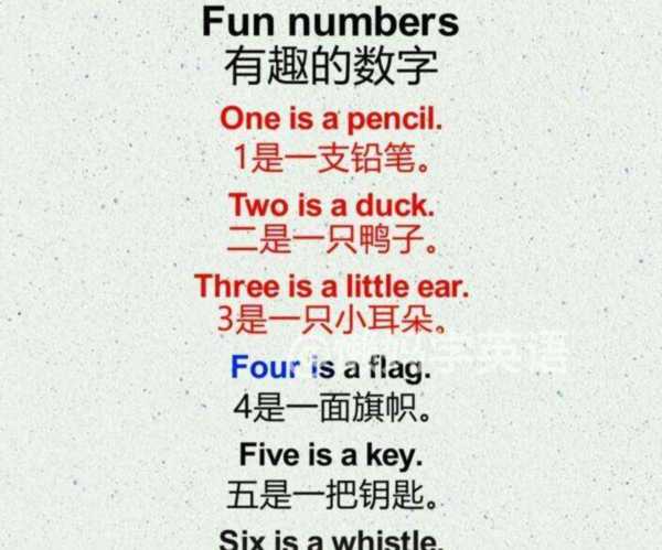 fun英语怎么说读音发音的