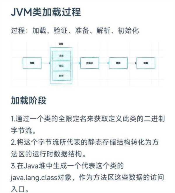 java解析xml读取数据库数据