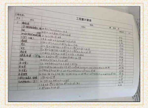 工程造价内容梳理怎么写